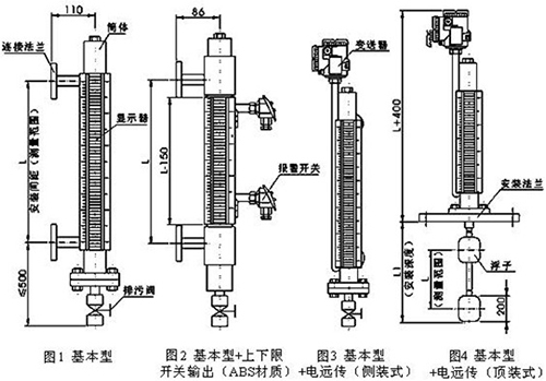 牛奶液位計(jì)結(jié)構(gòu)特點(diǎn)圖