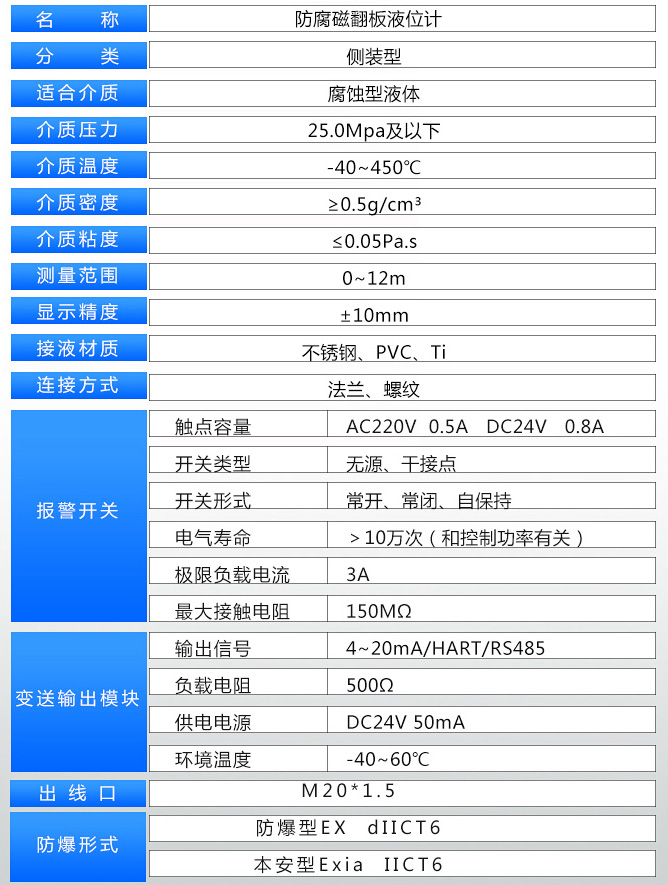 高溫浮子式液位計技術參數(shù)表