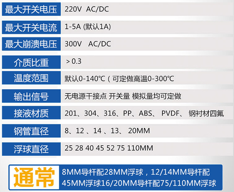 不銹鋼浮球液位計(jì)技術(shù)參數(shù)對(duì)照表