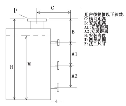 側(cè)裝式磁浮球液位計(jì)選型結(jié)構(gòu)圖