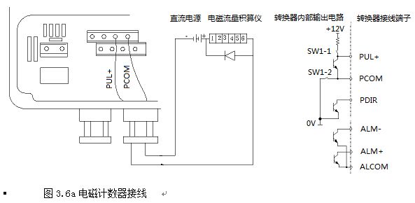 電磁流量計(jì)電磁計(jì)數(shù)器接線(xiàn)圖