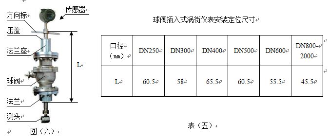 壓縮空氣氣體流量計球閥插入式安裝尺寸圖