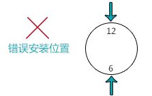 外置液氨流量計(jì)安裝選定原則圖