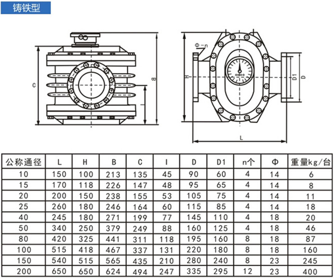 燃油流量計尺寸對照表