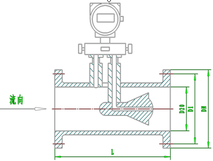 V錐流量計工作原理圖