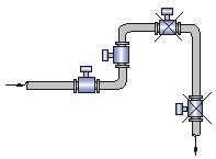 生活污水流量計安裝圖