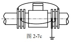 管道用流量計(jì)接地方式圖三