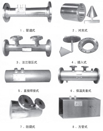 v形錐流量計結(jié)構(gòu)形式分類圖