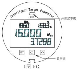 液氮靶式流量計零點(diǎn)設(shè)置方法