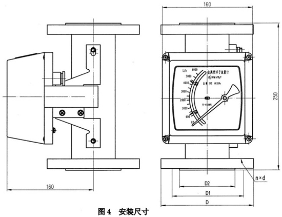 指針式金屬管浮子流量計(jì)外形圖一