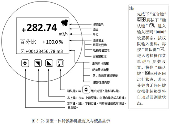 圓型一體轉(zhuǎn)換器鍵盤(pán)定義與液晶顯示